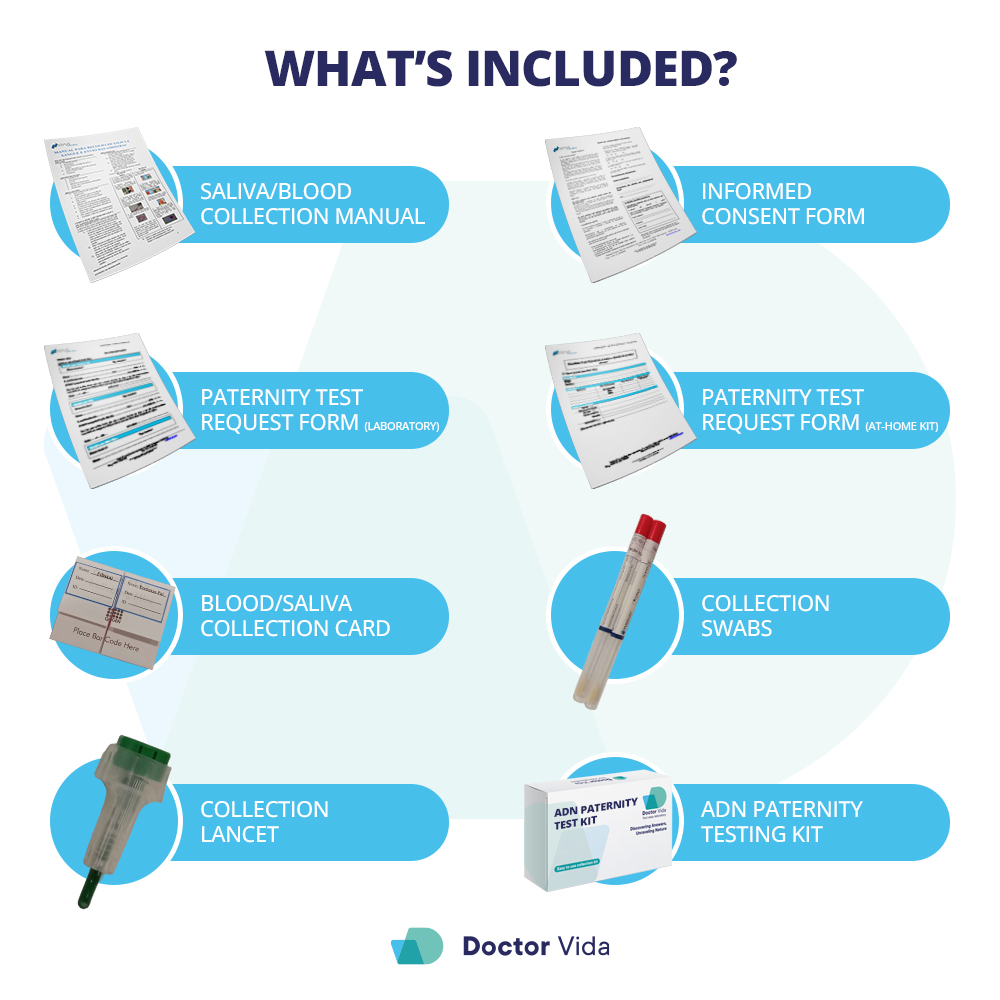 whats includedpaternity test copy